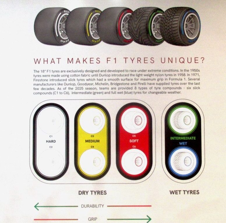 Man, Machine and Motoring Heritage